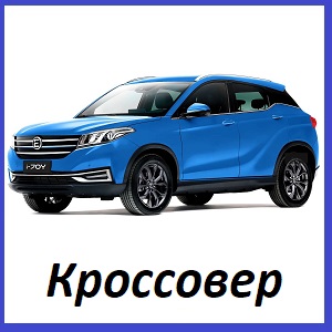 Всплывающее изображение